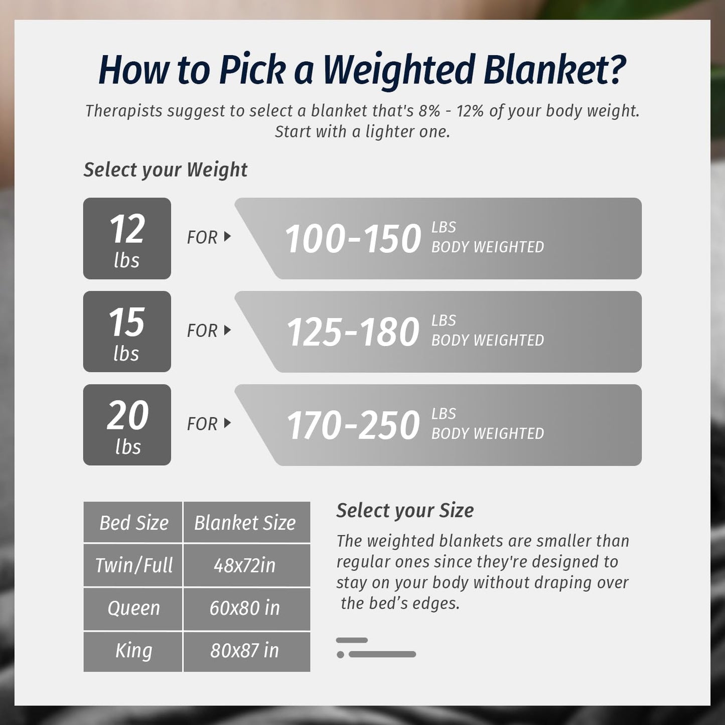 DreamLoom™ Weighted Blanket for Deep, Restful Sleep