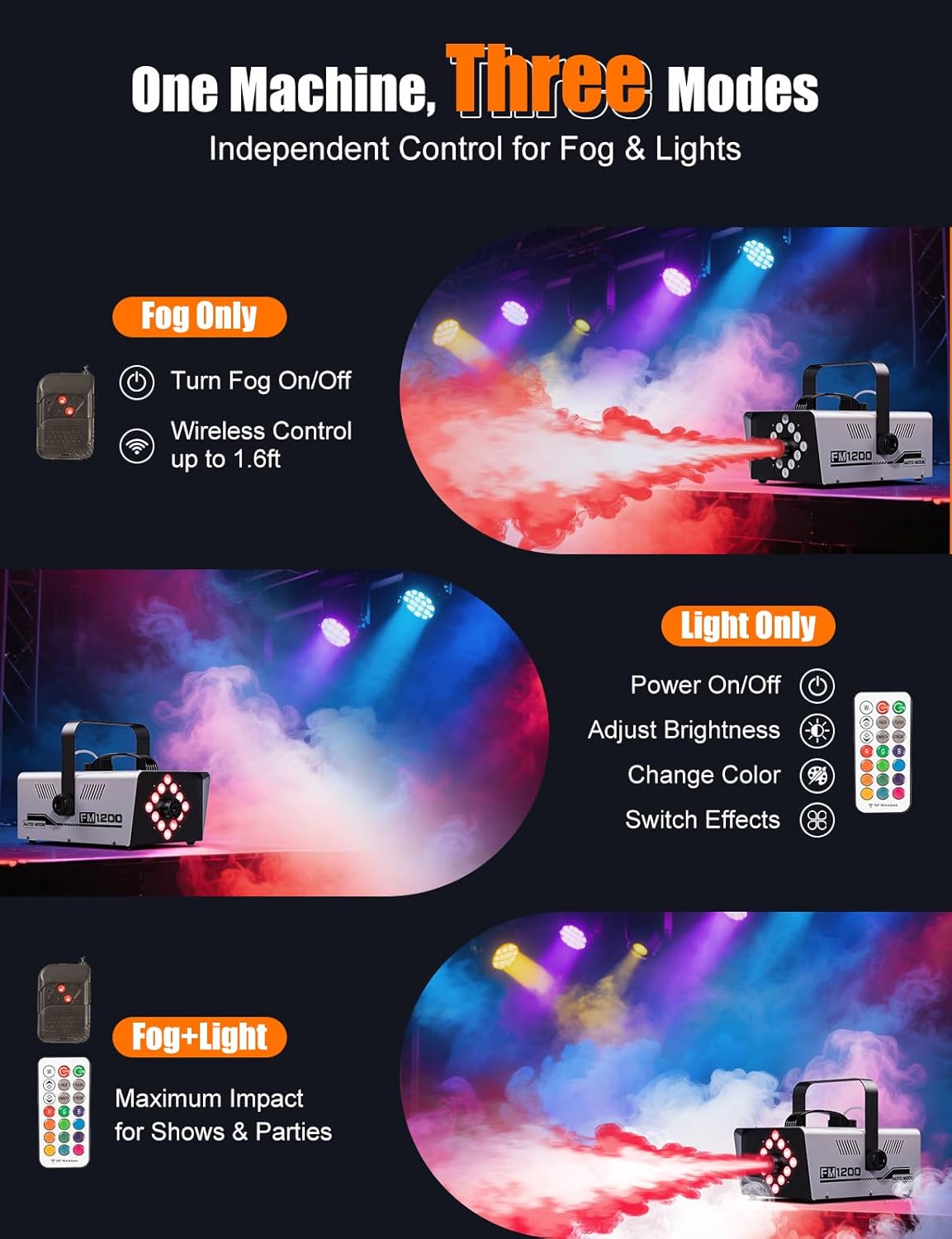 PhantomMist™ 1200W Halloween Fog Machine with LED Lights