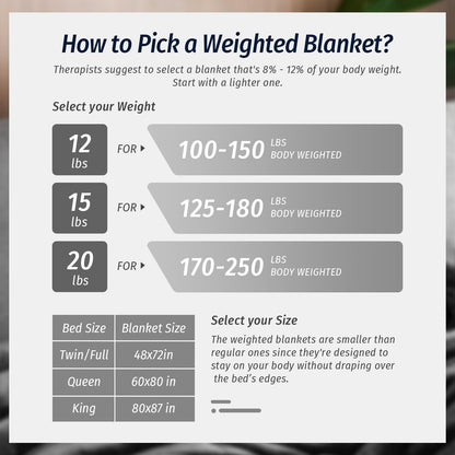 DreamLoom™ Weighted Blanket for Deep, Restful Sleep