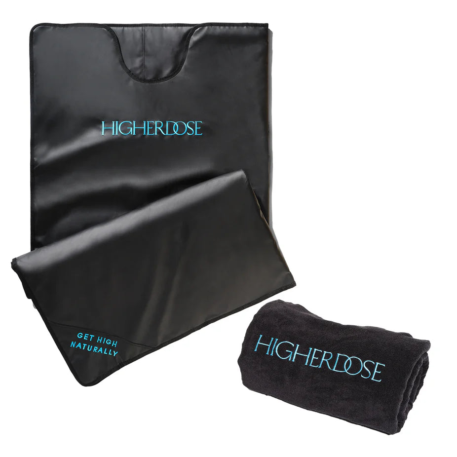 ThermaLoom™ Sauna Blanket – Portable Full-Body Detox at Home