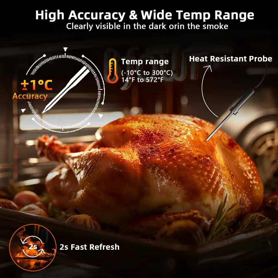 TempMaster™ Smart Bluetooth Grill Thermometer