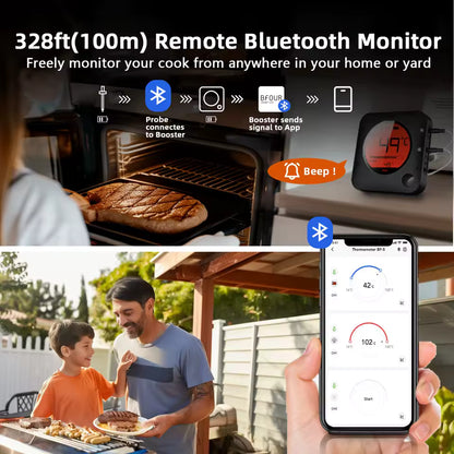 TempMaster™ Smart Bluetooth Grill Thermometer
